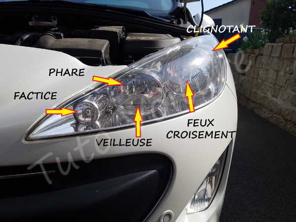 Peugeot 308 : Changer les ampoules de feux de code 